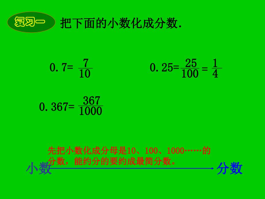 百分数与分数的互化_第2页