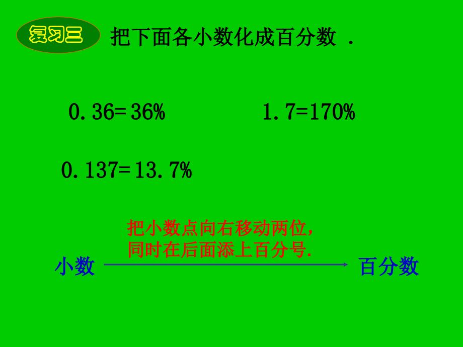 百分数与分数的互化_第4页