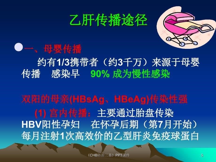 CHB防治三基课件_第5页