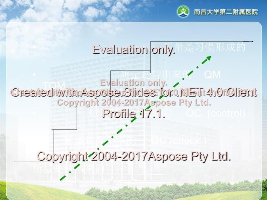 PDCA及管理工具在医疗质量管理应用_第5页