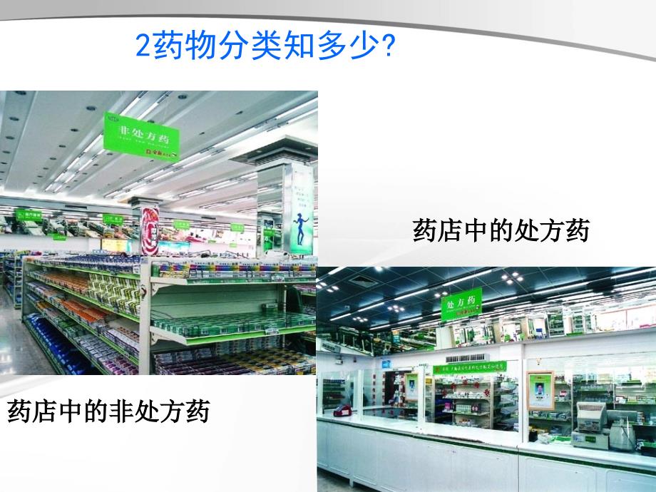 用药和急救.ppt_第3页