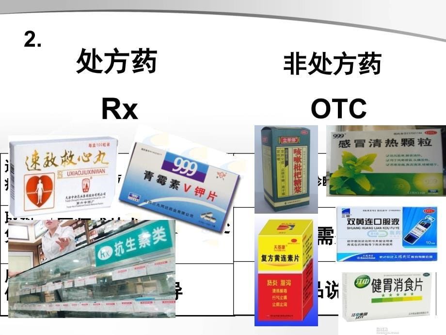 用药和急救.ppt_第5页