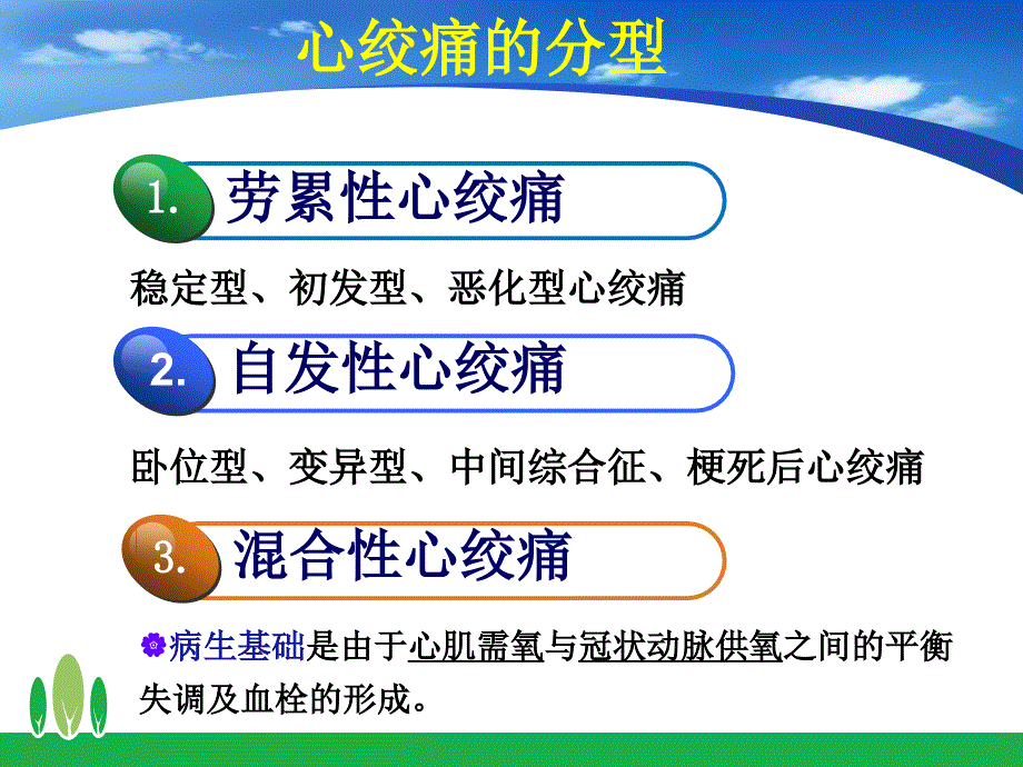 16章4节动脉粥样硬化性心脏病的的临床用药_第3页