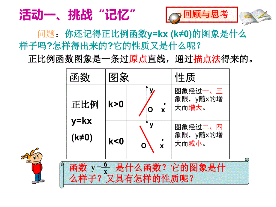 反比例函数的图像和性质课件1_第2页