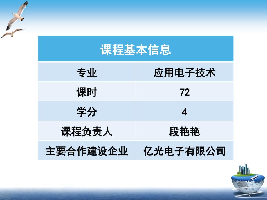 数字电子技术说课ppt课件.ppt_第2页