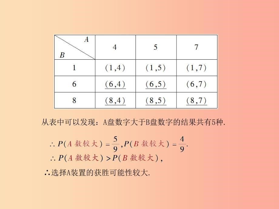 九年级数学上册 第25章 概率初步 25.2 随机事件的概率 2 频率与概率授课课件 （新版）华东师大版.ppt_第5页