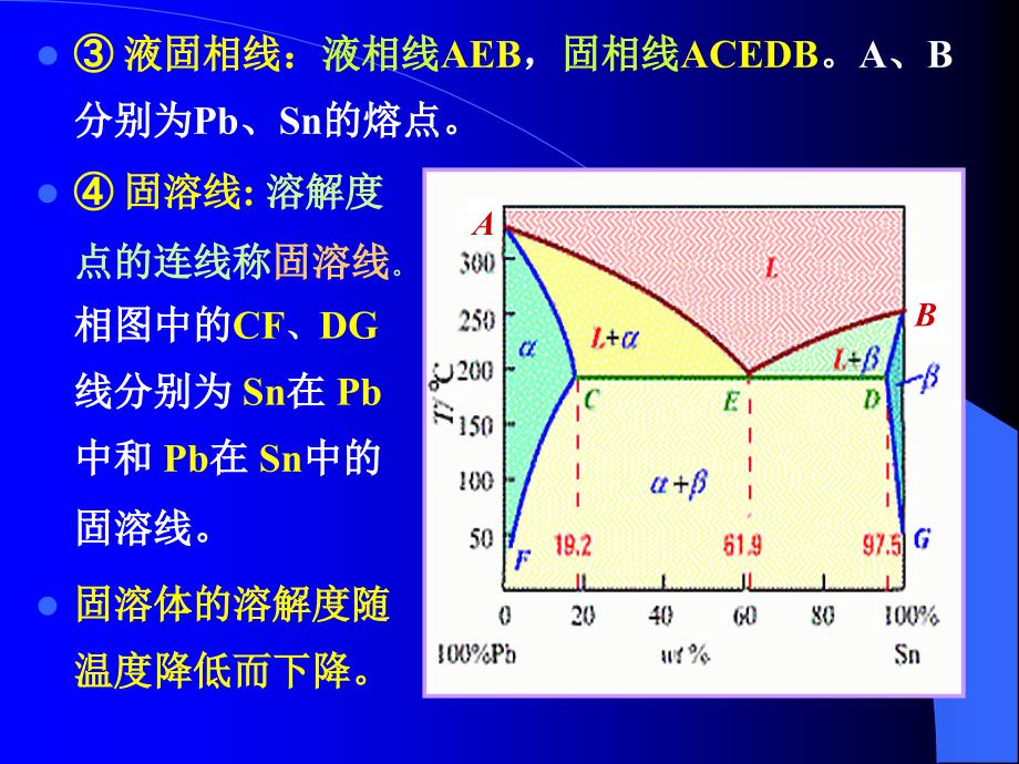 共晶、包晶、共析PPT课件_第3页