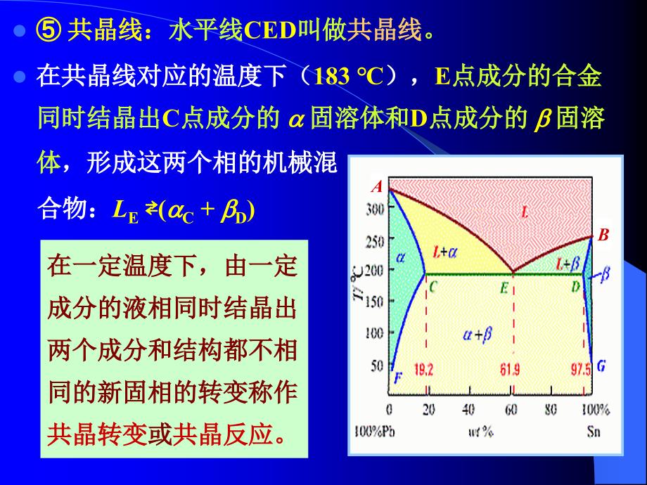 共晶、包晶、共析PPT课件_第4页