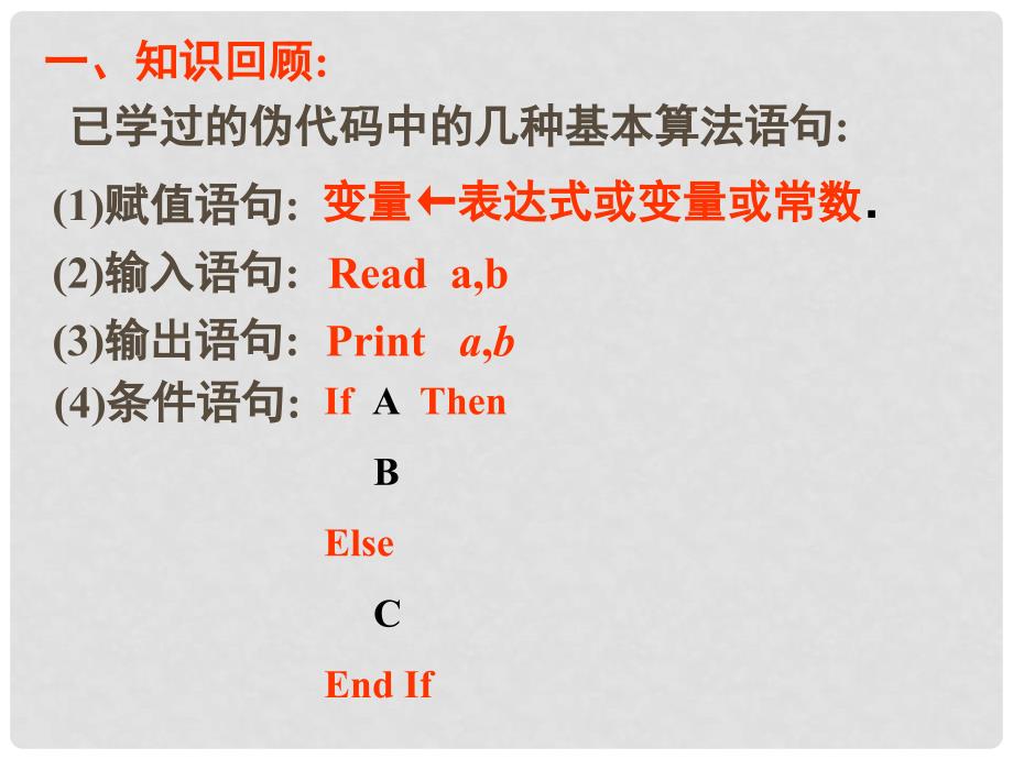 高中数学 1.3 基本算法语句 循环语句课件2 苏教版必修3_第2页