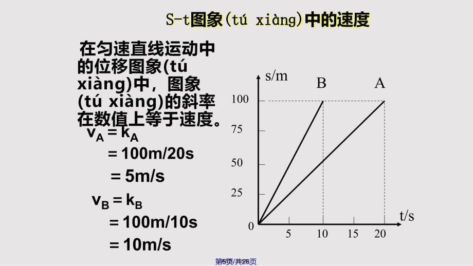 C快慢变化的运动平均速和瞬时速总结实用实用教案_第5页