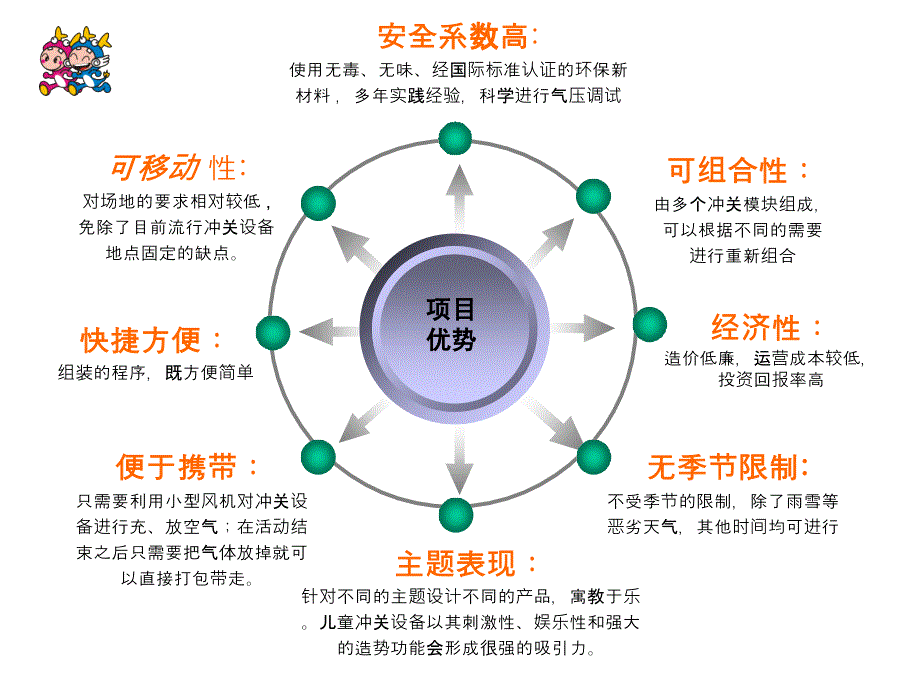 《趣味游戏嘉年华》PPT课件_第3页