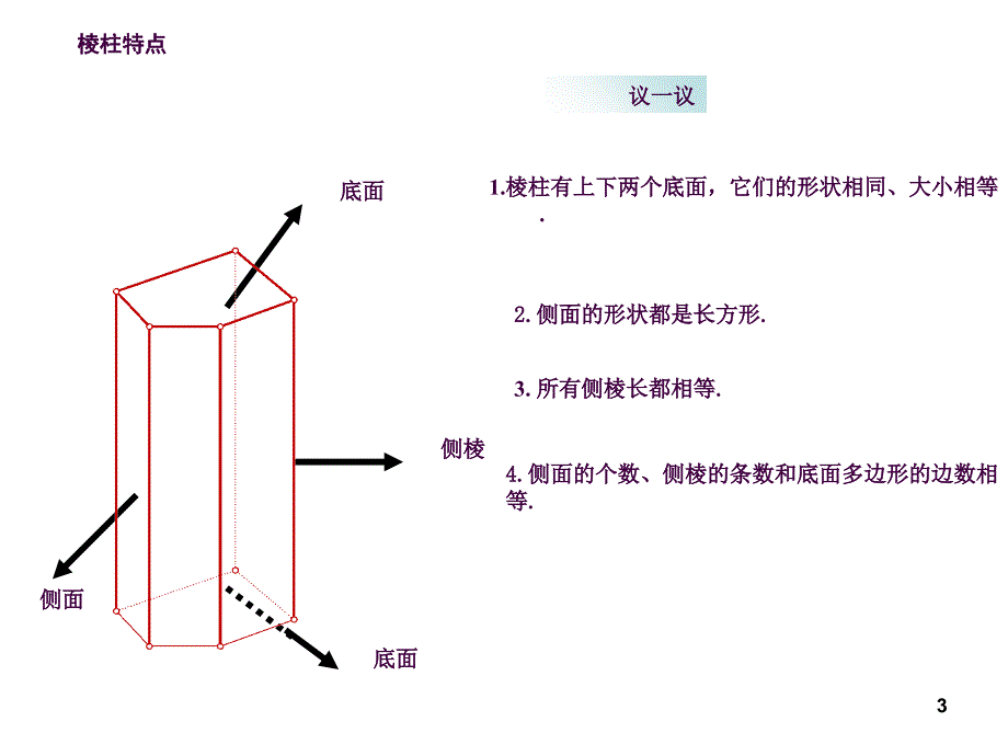 棱柱规律及特点ppt课件_第3页