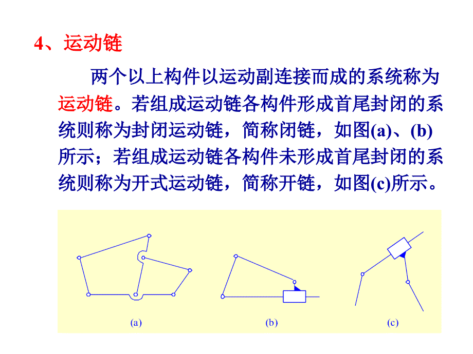 运动副及平面机构.ppt_第4页