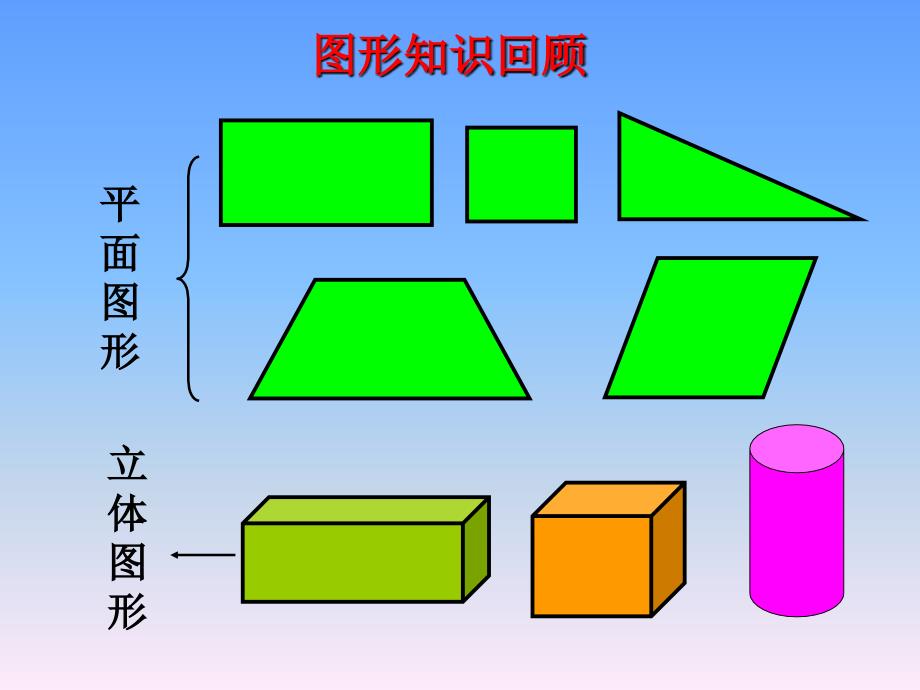 长方体和正方体的特征_第2页