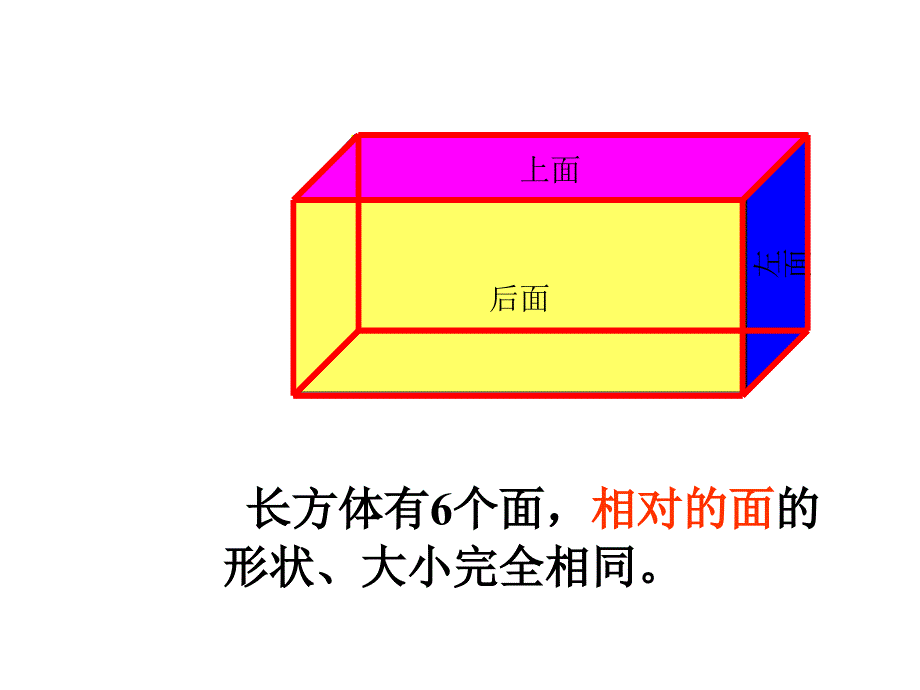 长方体和正方体的特征_第4页