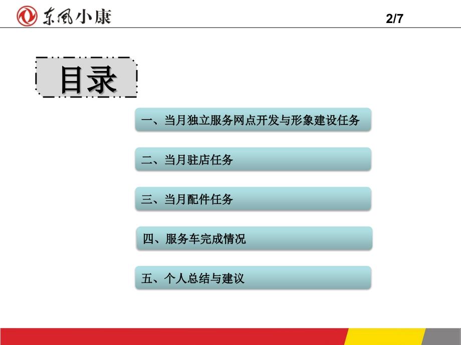 片区服务人员月度工作汇报模板.ppt_第2页