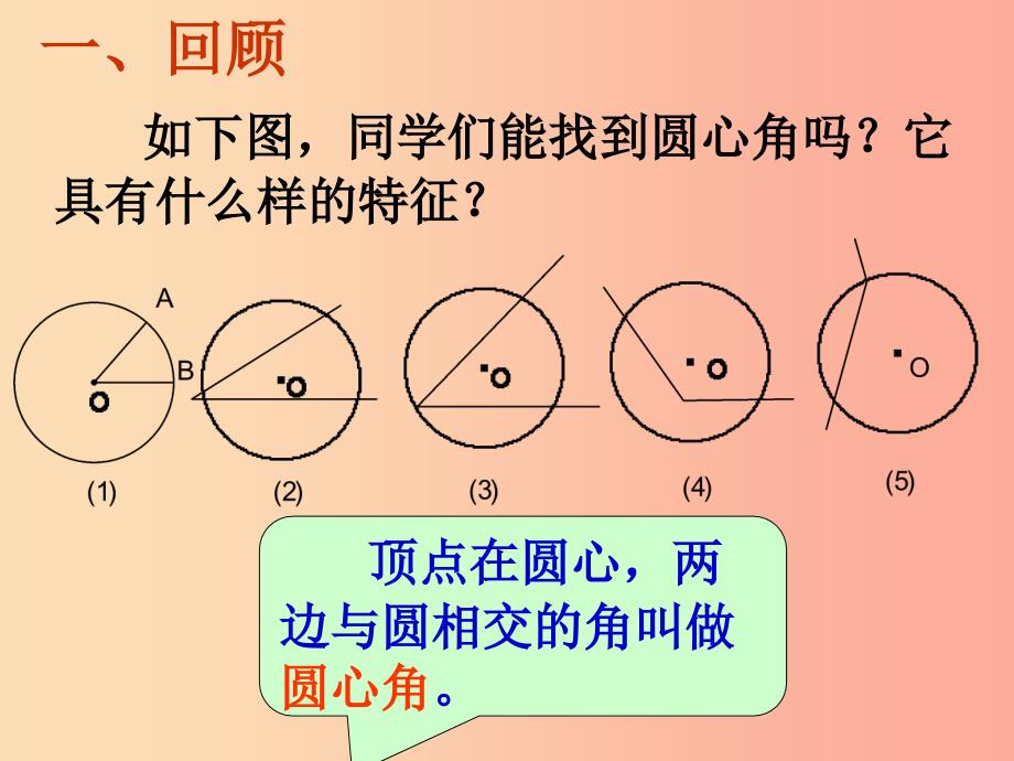 九年级数学下册 27.1 圆的认识 27.1.3 圆周角课件 （新版）华东师大版.ppt_第2页