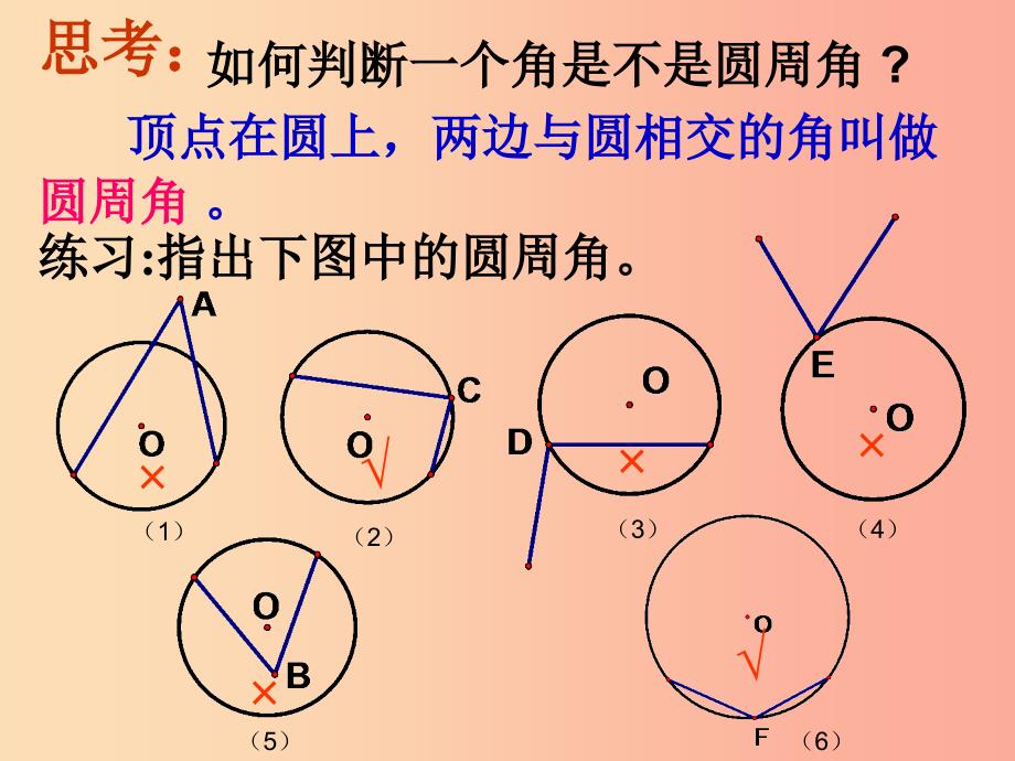 九年级数学下册 27.1 圆的认识 27.1.3 圆周角课件 （新版）华东师大版.ppt_第4页