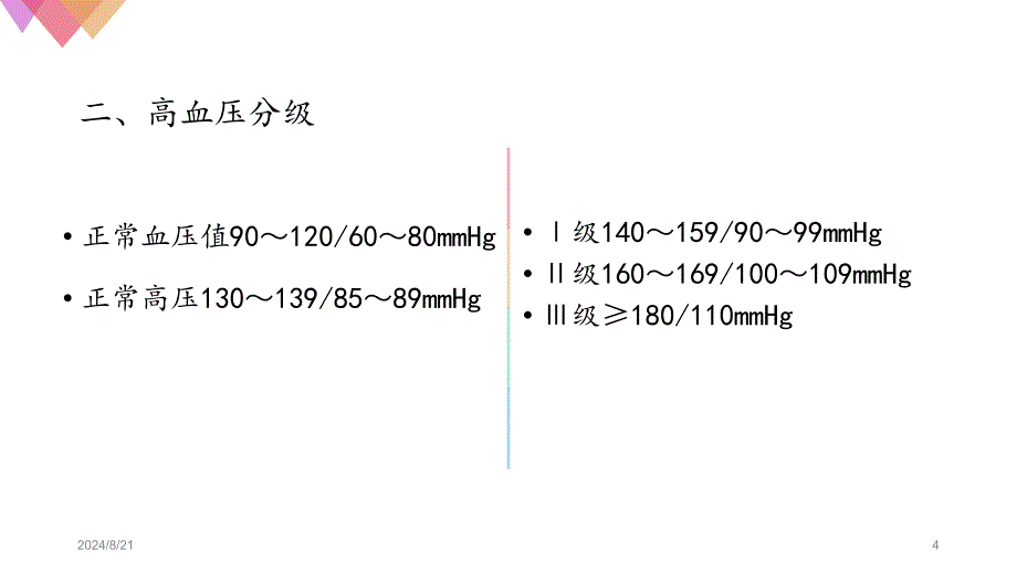 高血压的分级及危险分层 PPT参考课件_第4页