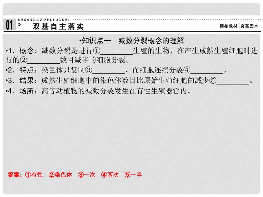 高考生物一轮复习资料 第一单元 第3讲减数分裂和受精作用课件 新人教版必修2_第2页