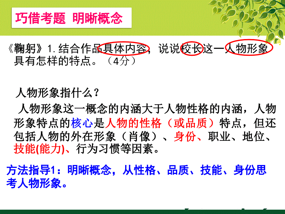 人物形象分析微课_第3页