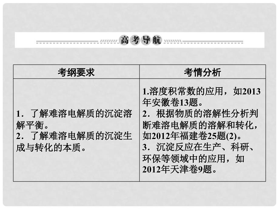 高考化学总复习 专题二十六难溶电解质的沉淀溶解平衡课件 苏教版_第2页