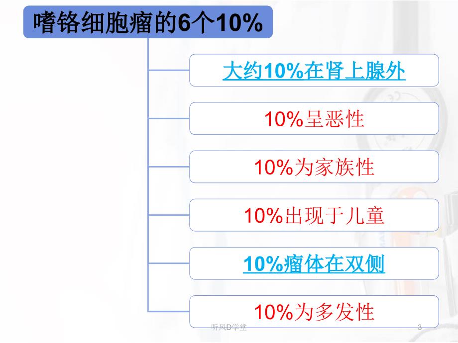 肾上腺嗜铬细胞瘤业内特制_第3页