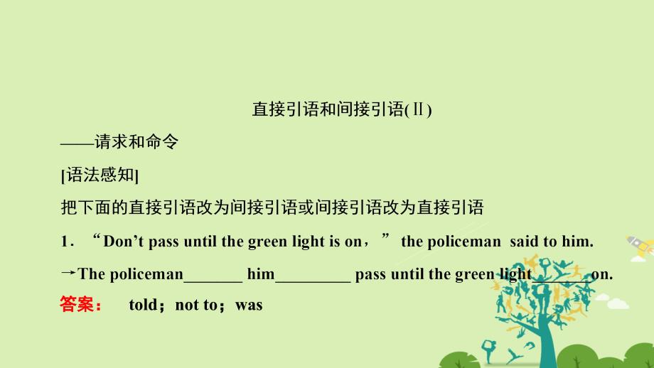 高中英语Unit2EnglisharoundtheworldSectionGrammarampWriting课件新人教版必修1_第3页