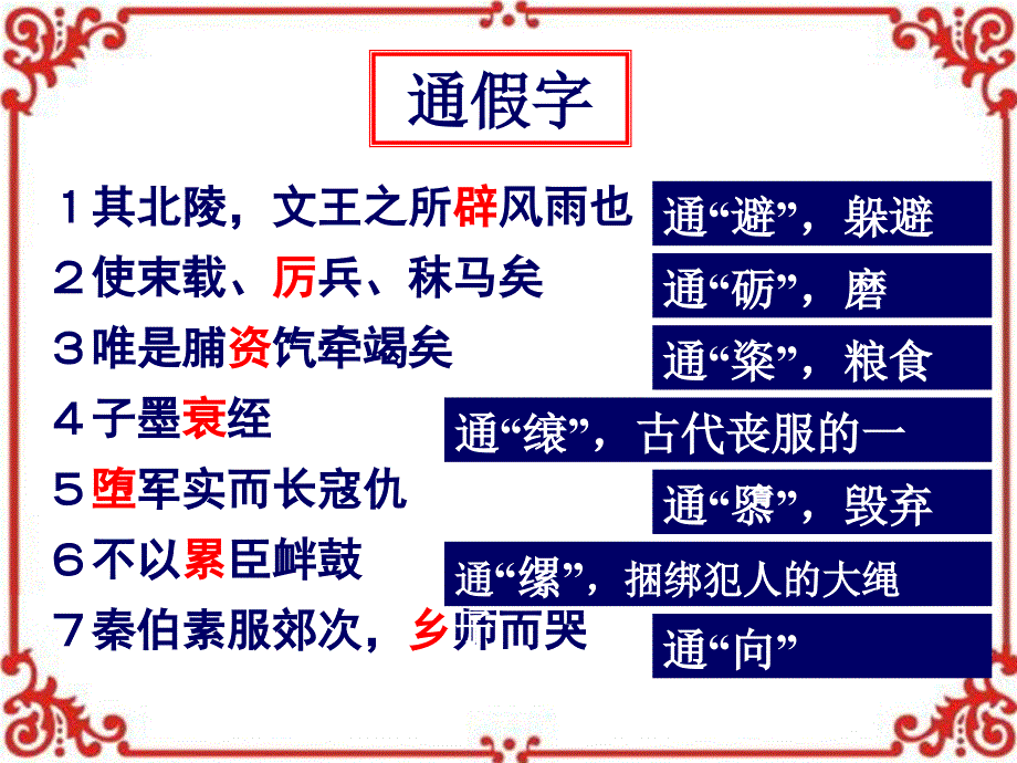 《秦晋肴之战》文言知识梳理Q.ppt_第2页