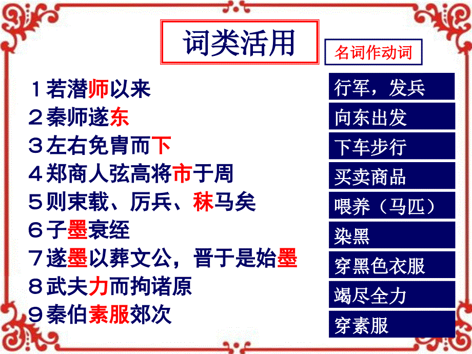 《秦晋肴之战》文言知识梳理Q.ppt_第3页