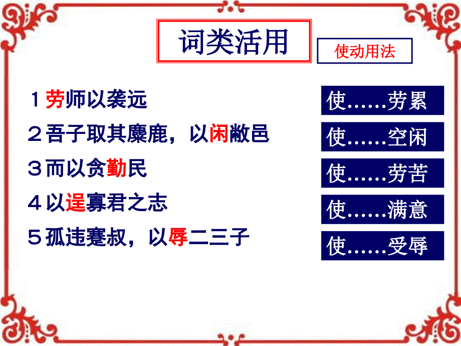 《秦晋肴之战》文言知识梳理Q.ppt_第4页