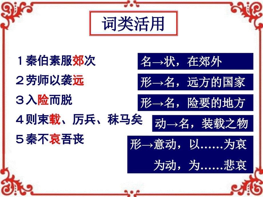 《秦晋肴之战》文言知识梳理Q.ppt_第5页