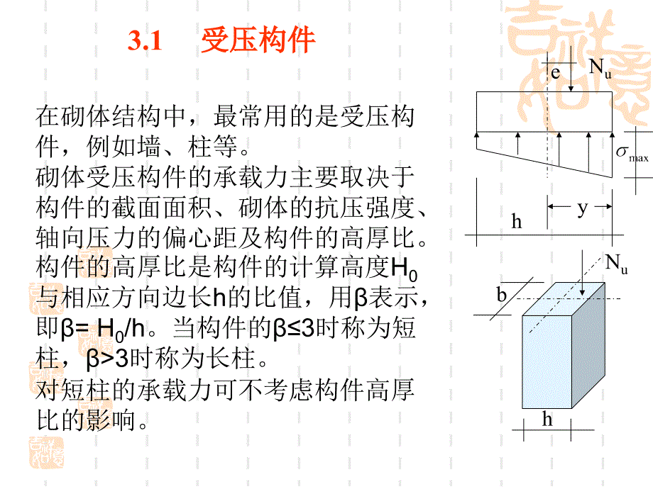 无筋砌体承载力计算_第2页