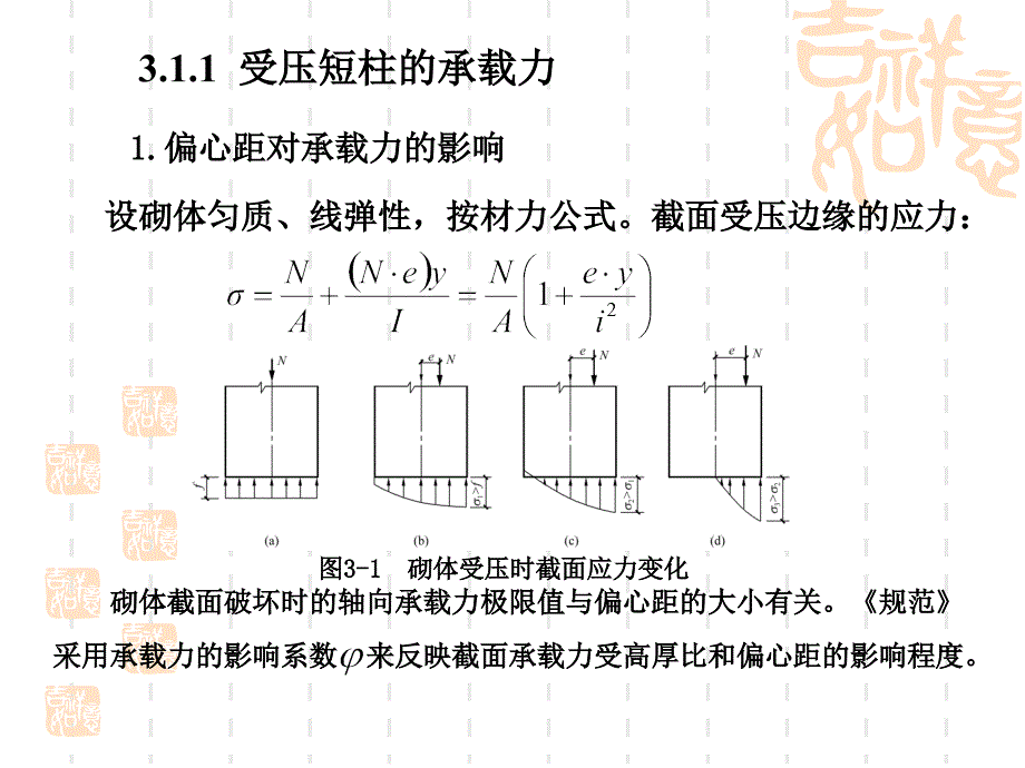 无筋砌体承载力计算_第3页