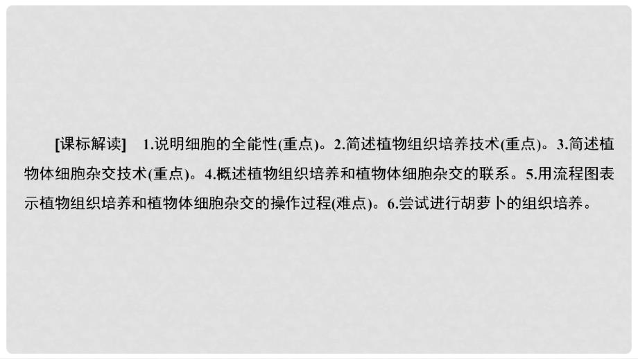 高中生物 专题2 细胞工程 2.1.1 植物细胞工程的基本技术课件 新人教版选修3_第3页