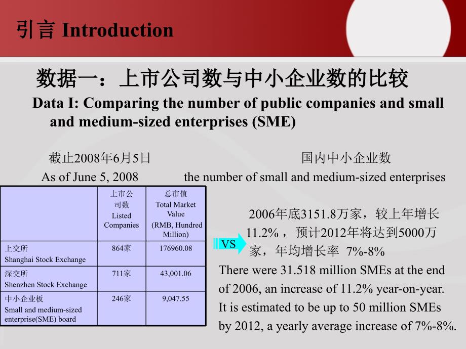 短期融资及设备融资风险管理_第2页