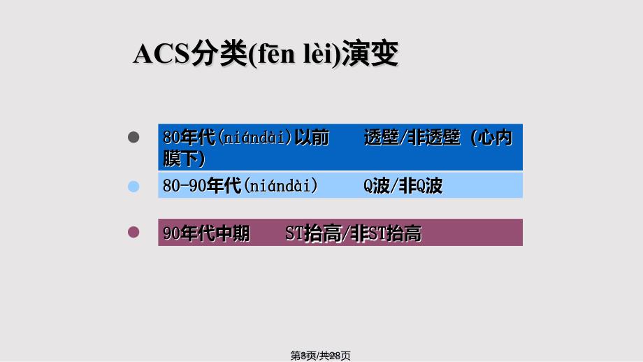 ACS诊治流程实用教案_第3页