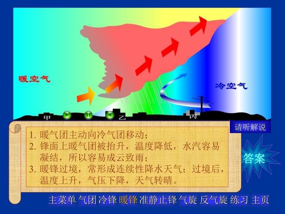 几种重要的天气系统_第5页