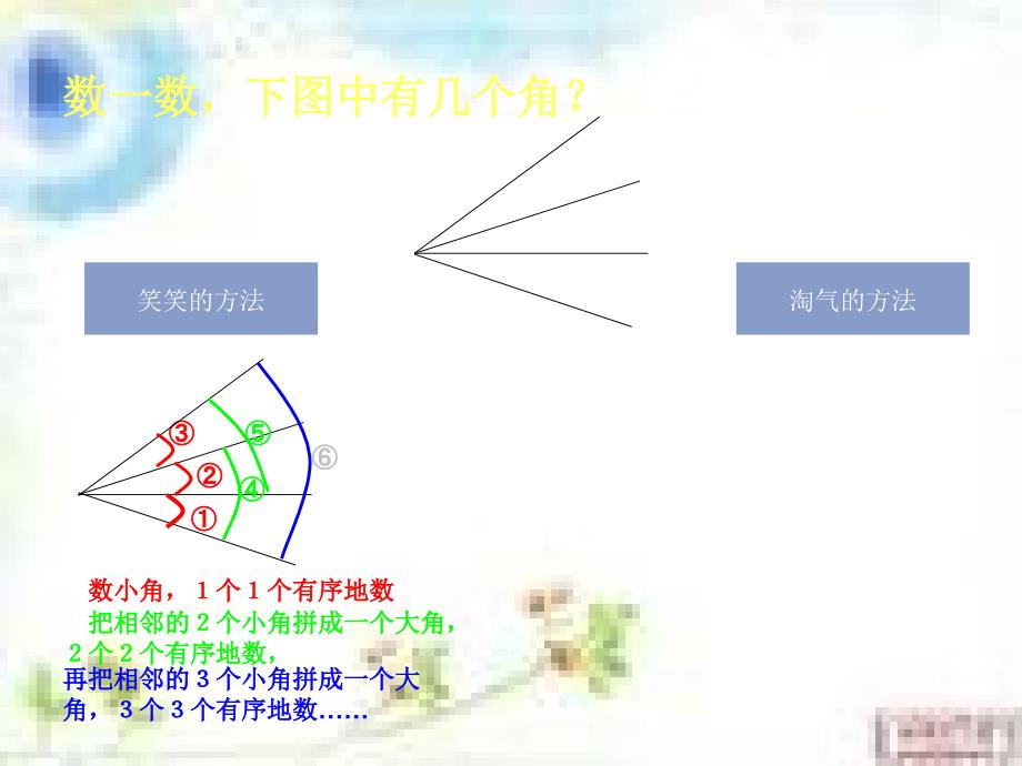 《数图形中的学问》课件_第4页