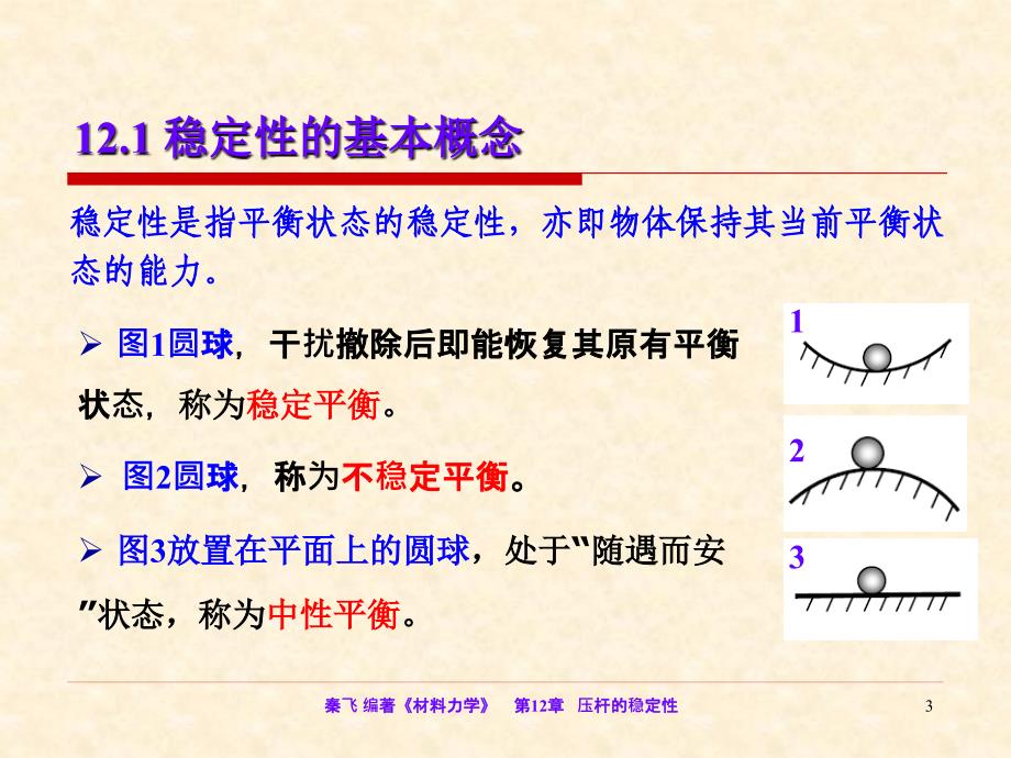 秦飞编著《材料力学》第12章压杆的稳定性_第3页