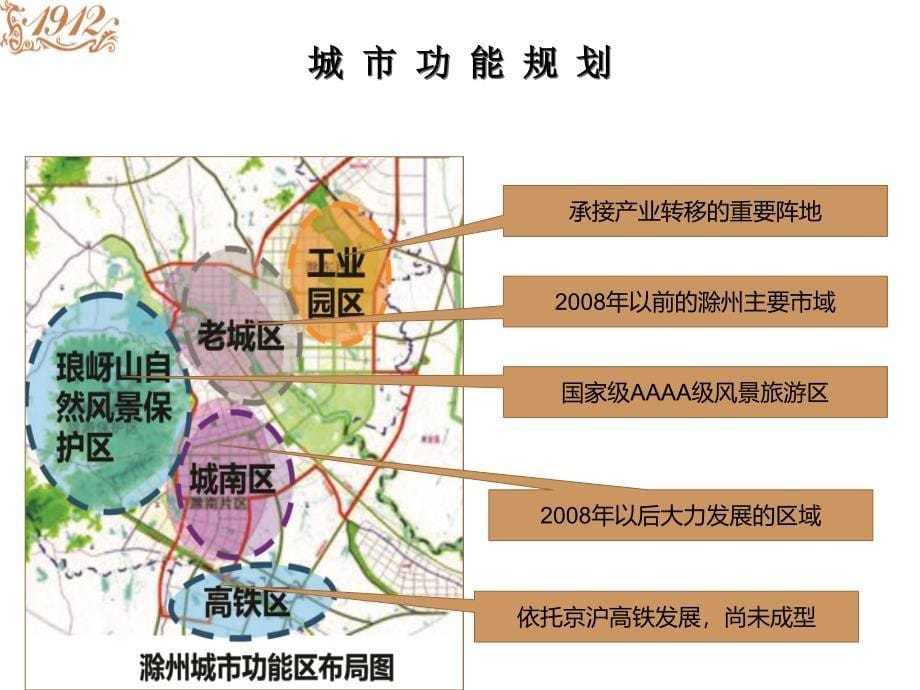 安徽滁州商业市场调研报告(61页）_第5页