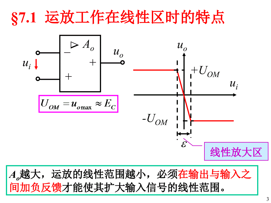 《信号运算和处理器》PPT课件.ppt_第3页