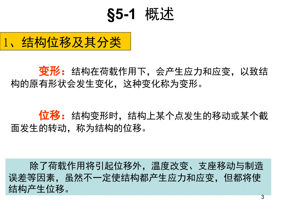 结构力学虚功原理.PPT_第3页