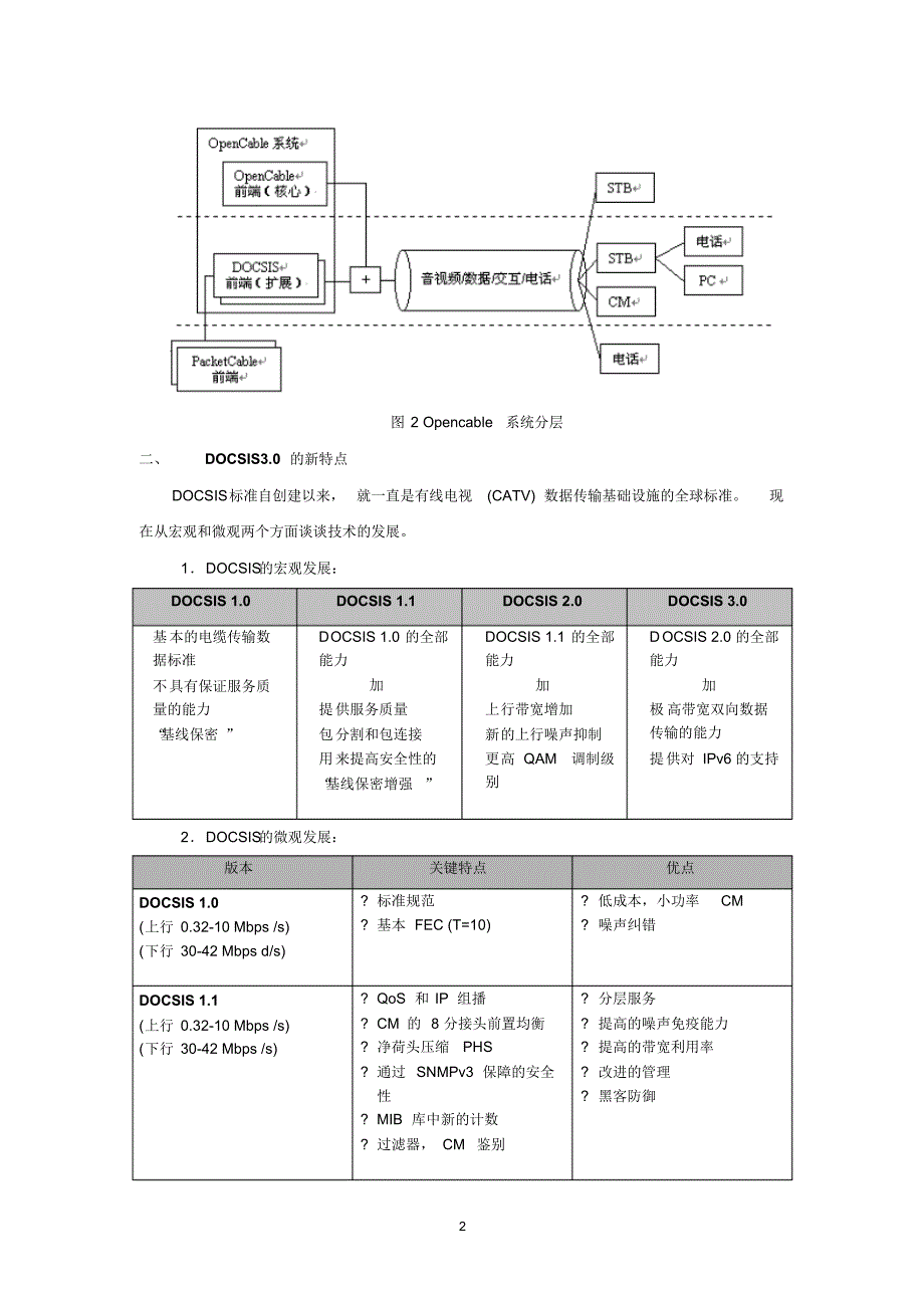 解读DOCSIS技术_第2页