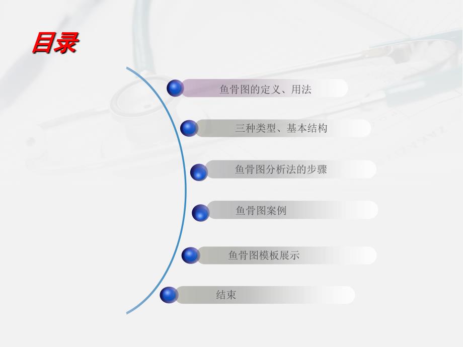 鱼骨图分析法报告_第2页