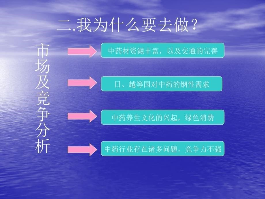 江淮和悦杯安徽省第五大学生职业规划暨创业大赛_第5页