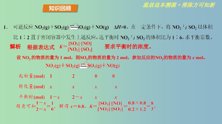 高中化学第2章化学反应的方向限度与速率2.2化学反应的限度第2课时平衡转化率课件鲁科版.ppt_第4页