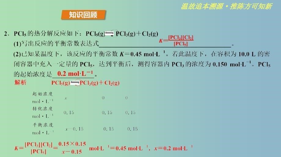 高中化学第2章化学反应的方向限度与速率2.2化学反应的限度第2课时平衡转化率课件鲁科版.ppt_第5页