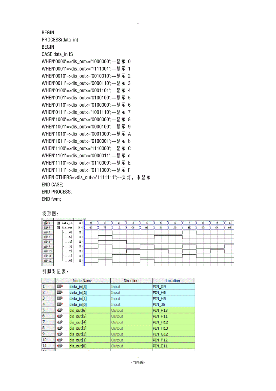 基于硬件描述语言的电路设计_第3页