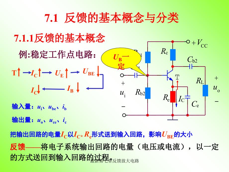 反馈放大电路经典实用_第2页